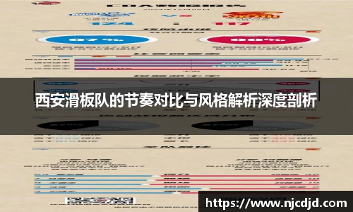 西安滑板队的节奏对比与风格解析深度剖析